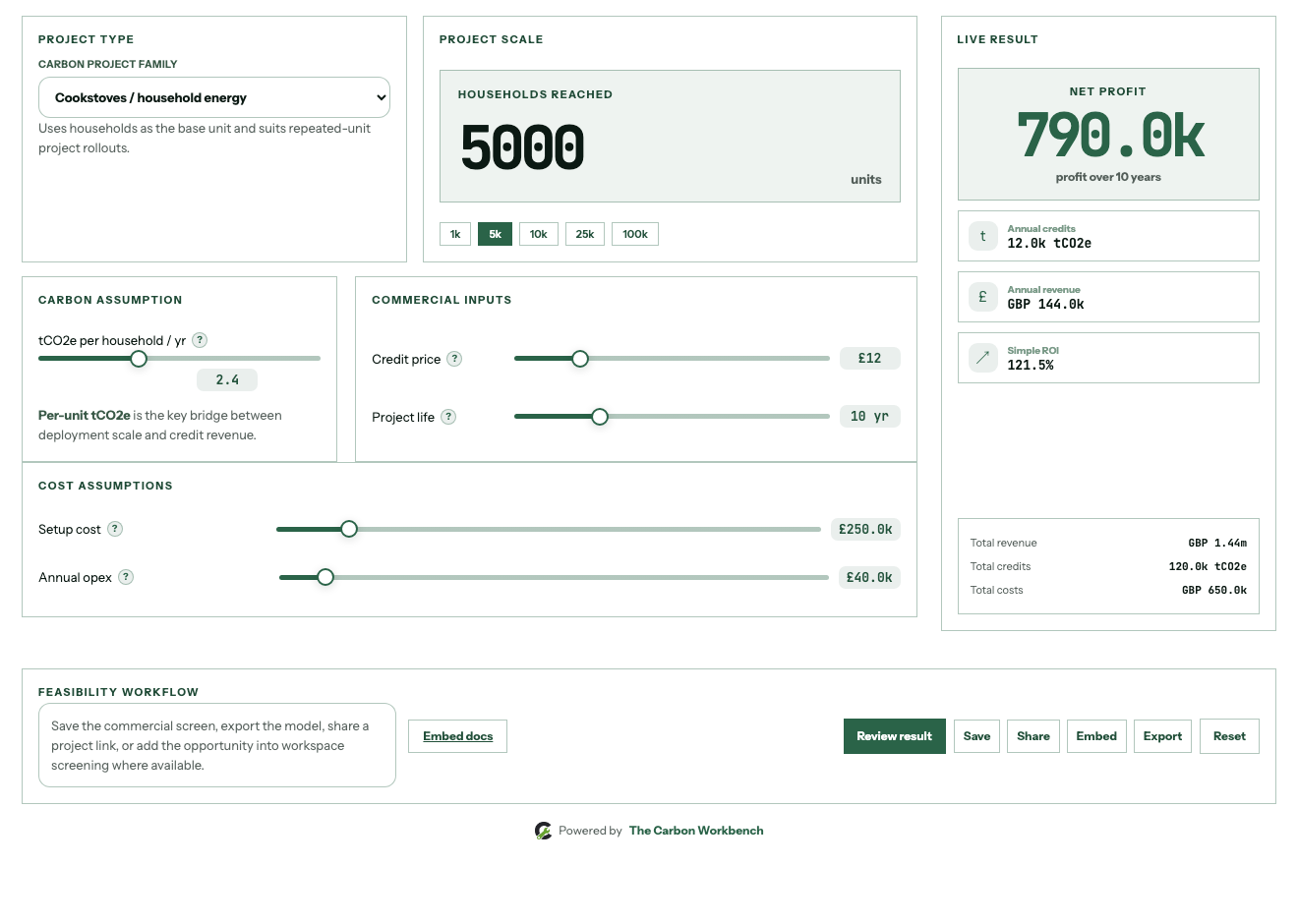 Screenshot of the Project Feasibility Calculator in The Carbon Workbench Pro workspace