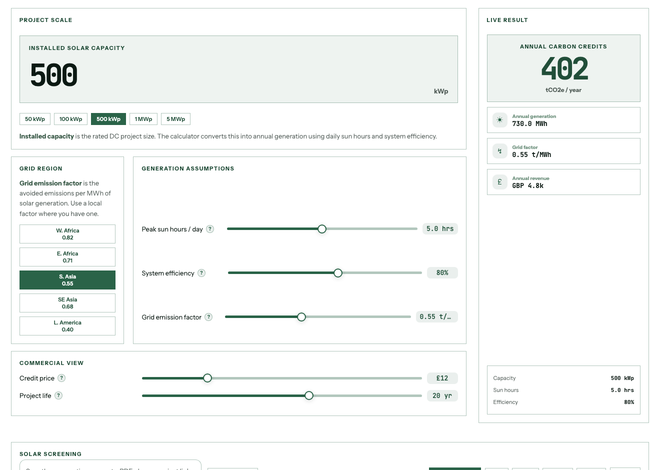 Screenshot of the Solar Credit Modelling Calculator in The Carbon Workbench Pro workspace