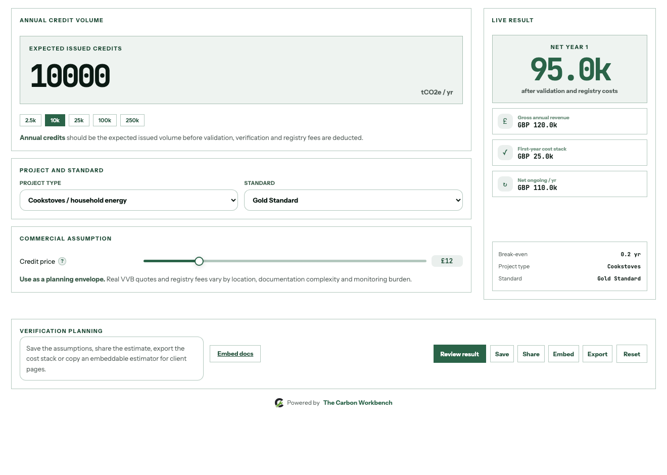 Screenshot of the Verification Cost Estimator in The Carbon Workbench Pro workspace