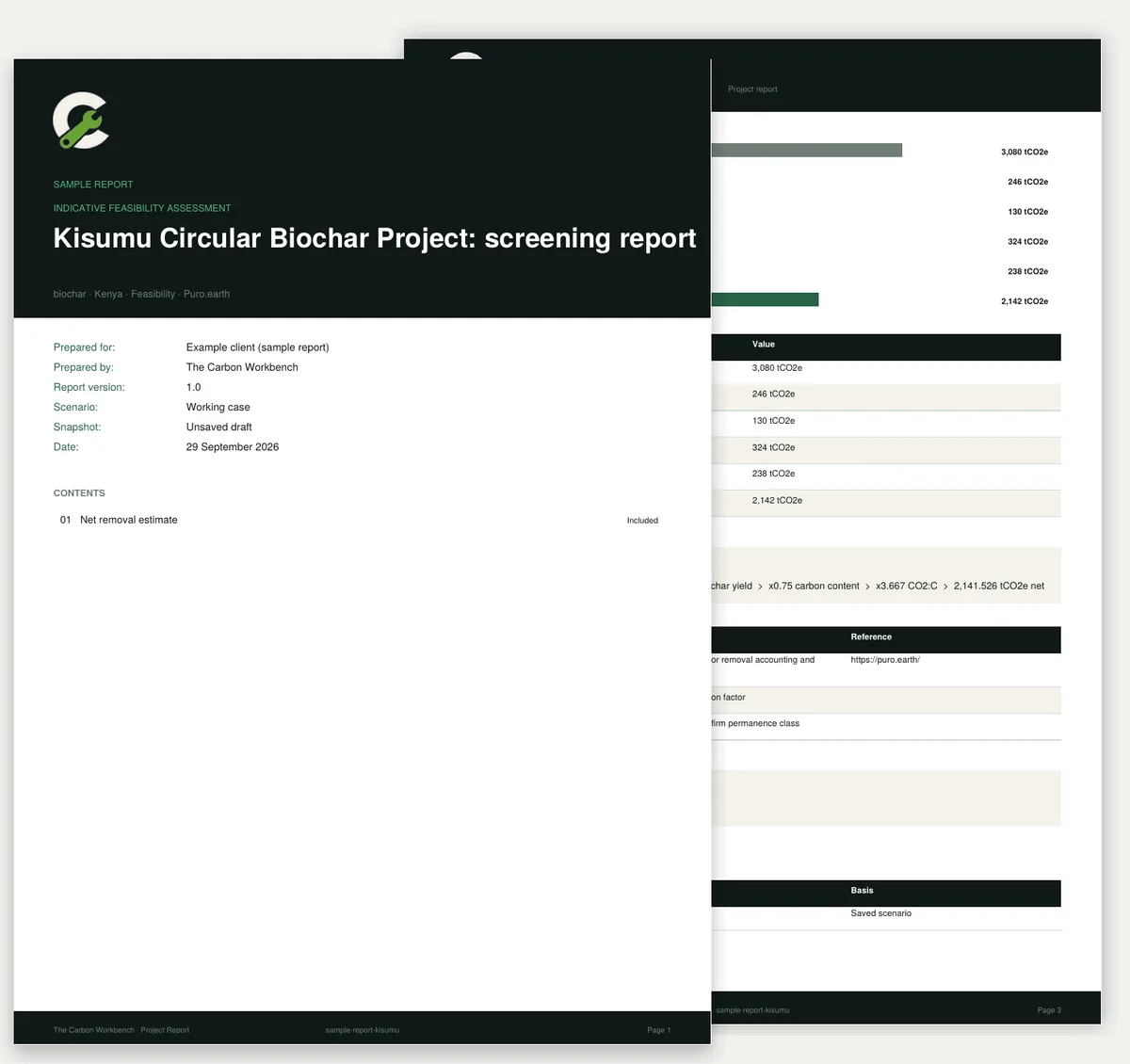 Two pages of the sample Kisumu biochar screening report: the cover and the calculation bridge.